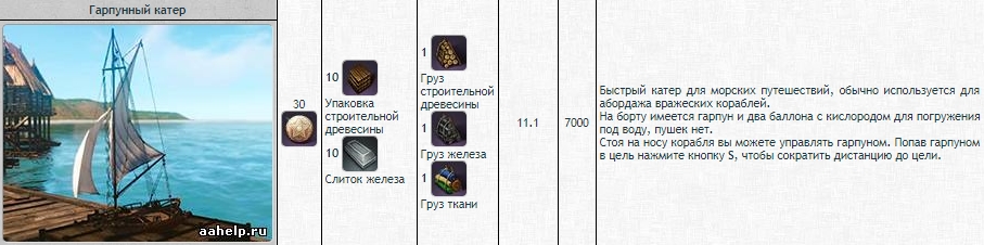 Гайд по кораблям в ArcheAge. Строительство - картинки